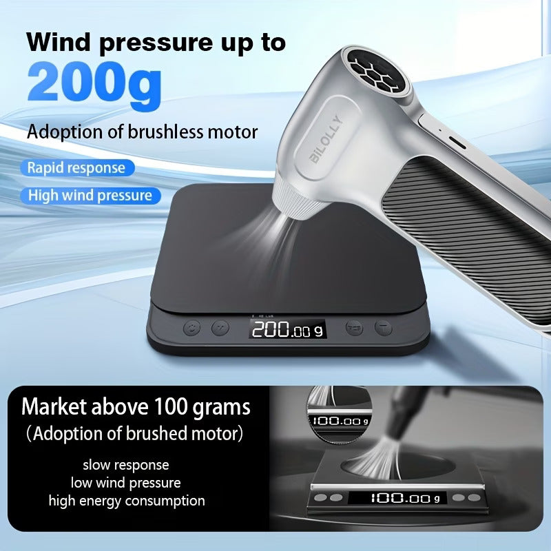 Electric Air Duster 150000RPM 200W Cordless Blower Keyboard Cleaner 8000mAh